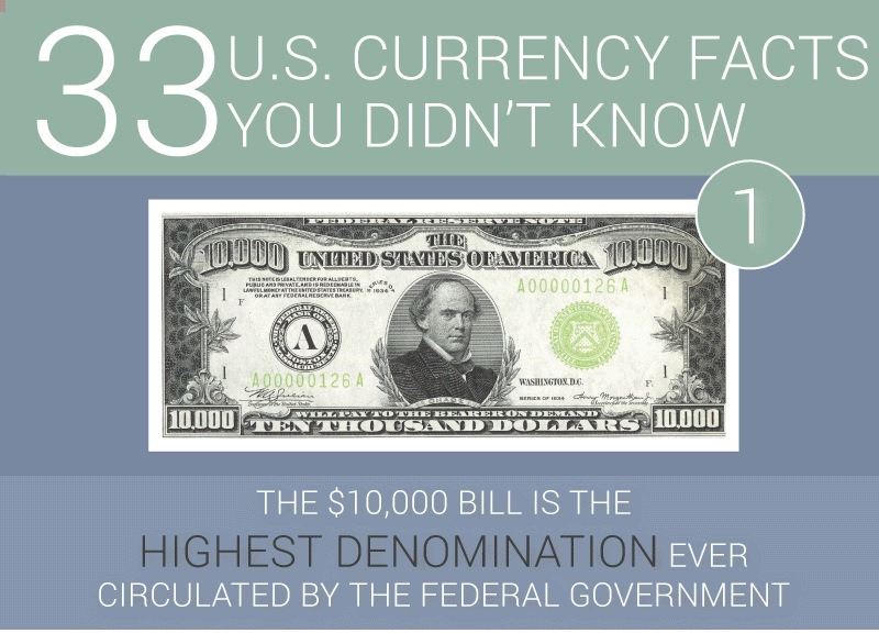 33 Fascinating Facts on U.S. Currency...